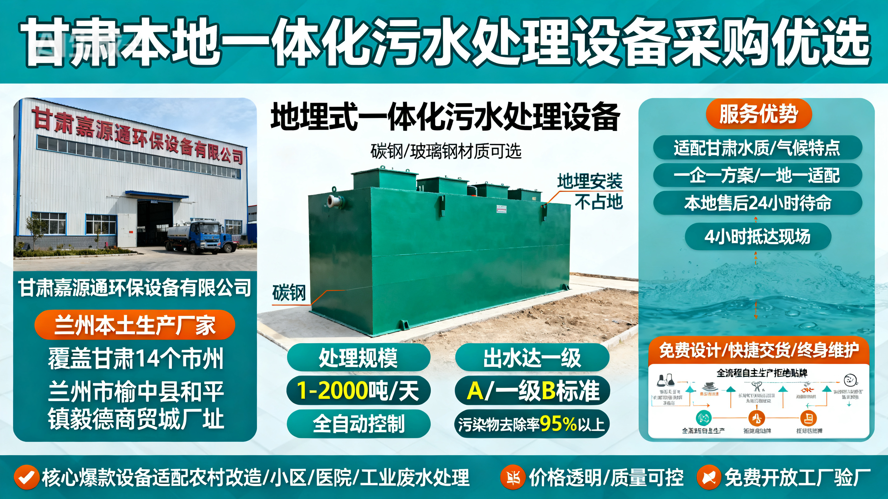 甘肃采购金凤一体化金凤污水处理设备_优先选本地生产厂家_直...式解决甘肃污水处理需求_选本地实体厂家_靠谱有保障.jpeg